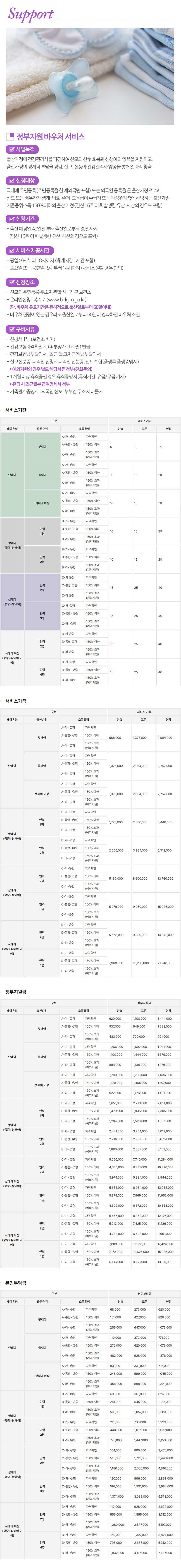산모도우미119경기광주_내용