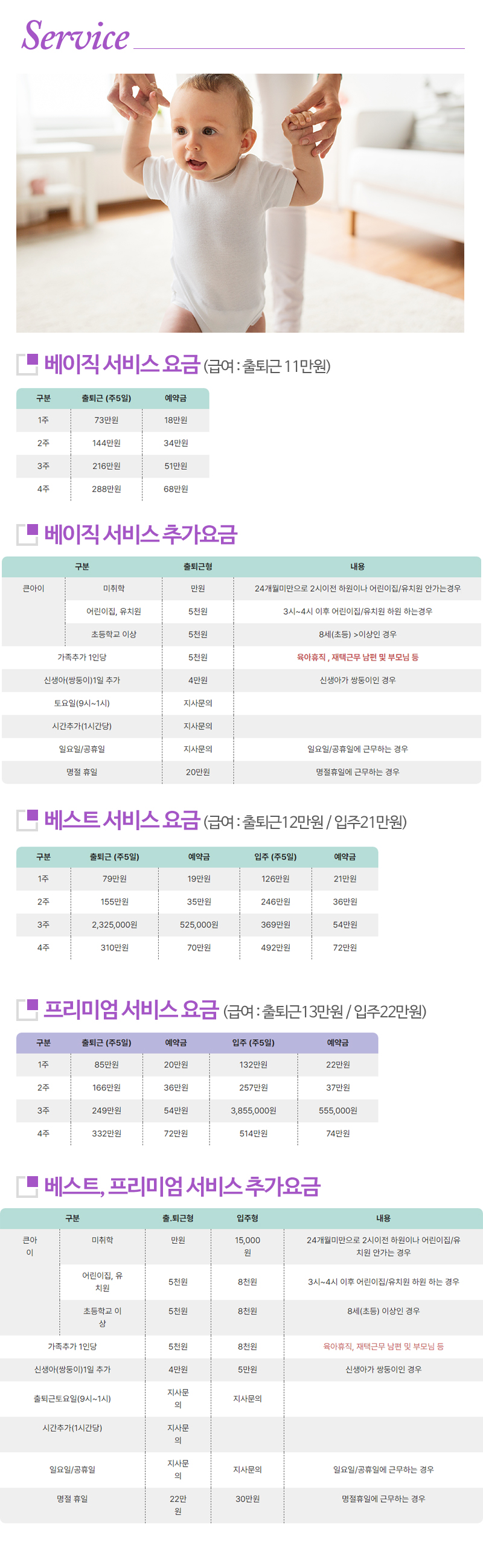 산모도우미119경기광주_내용