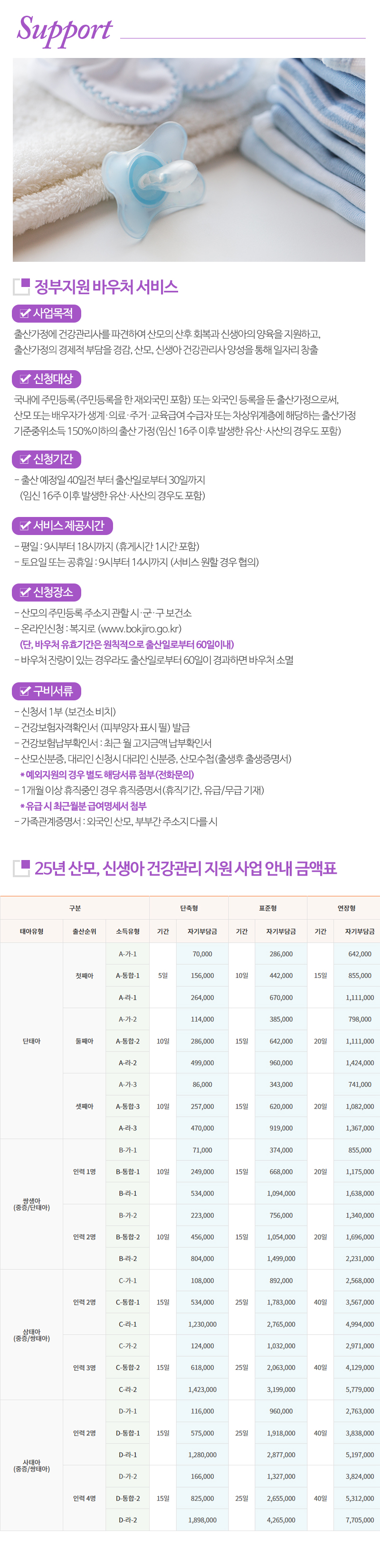 산모도우미119경기광주_내용